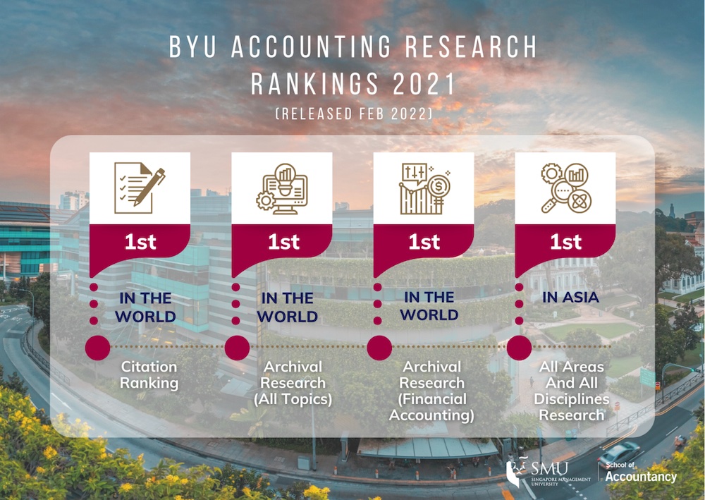 Byu Masters In Accounting